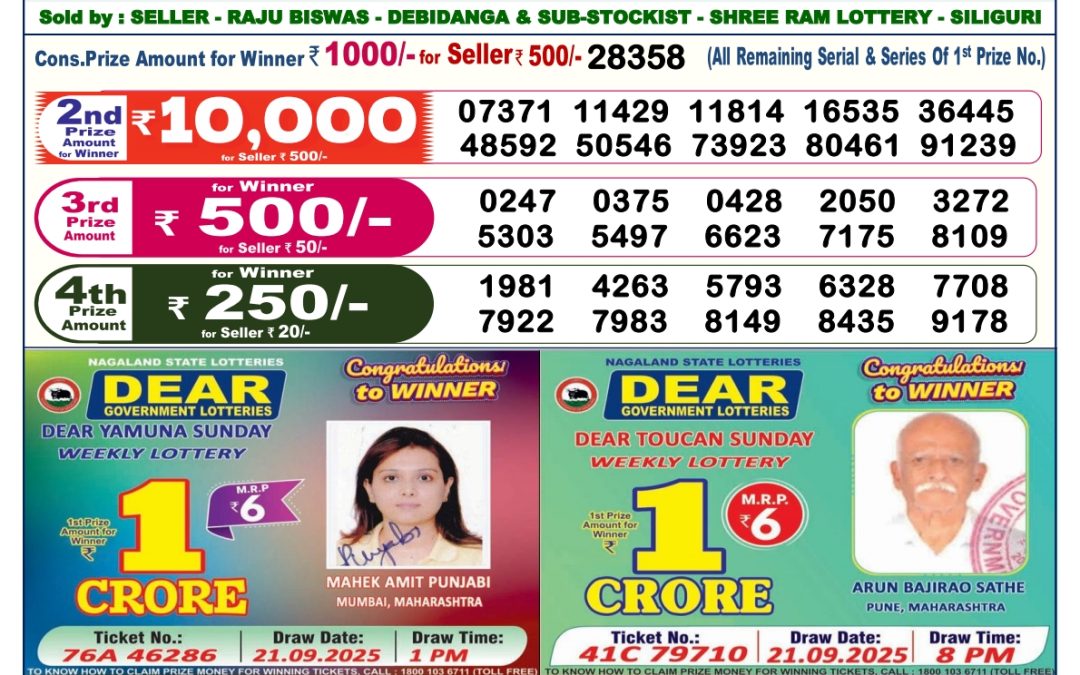 Dear Lottery Sambad Result 6 PM 06 December 2025: Download West Bengal Sambad Result