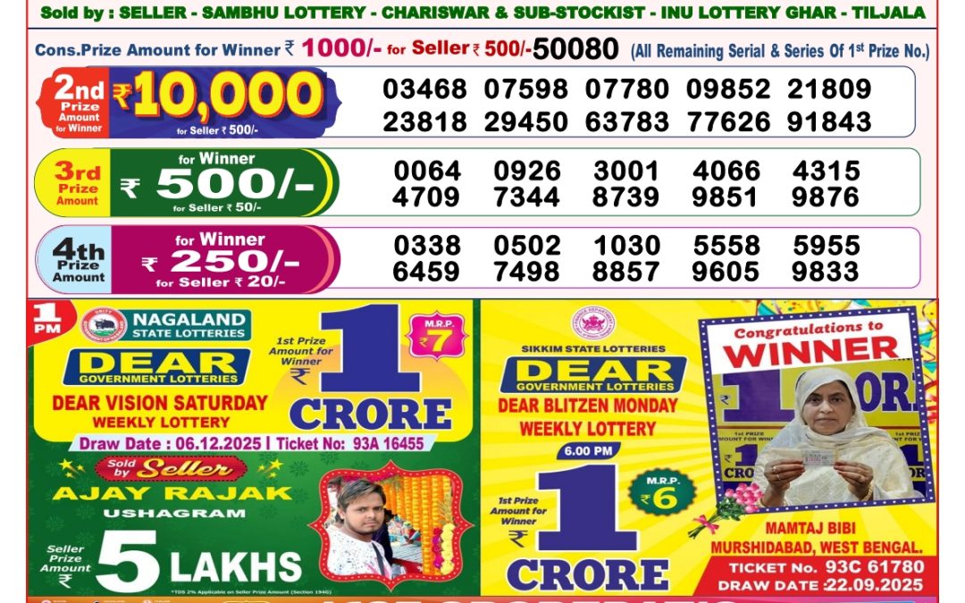 8 PM Lottery Sambad Result Today Live 06.12.25: Check Winning Numbers