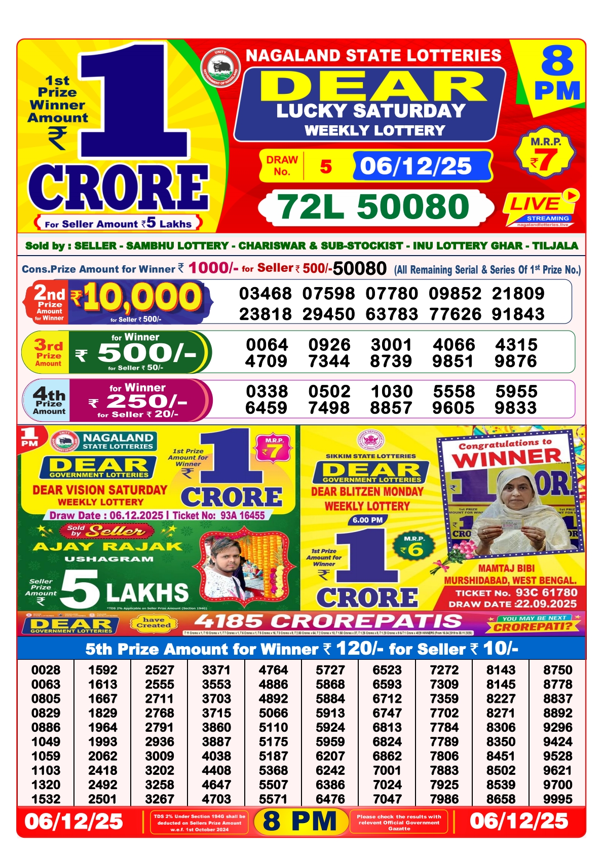 8 PM Lottery Sambad Result Today Live 06.12.25: Check Winning Numbers