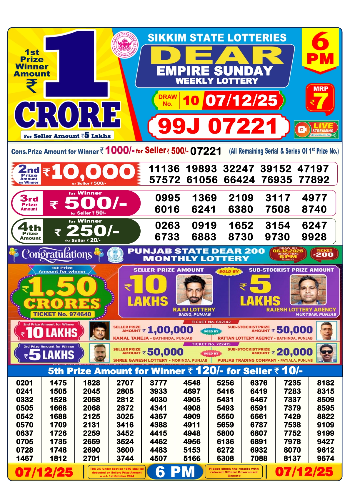 Dear Lottery Sambad Result 6 PM 07 December 2025: Download West Bengal Sambad Result