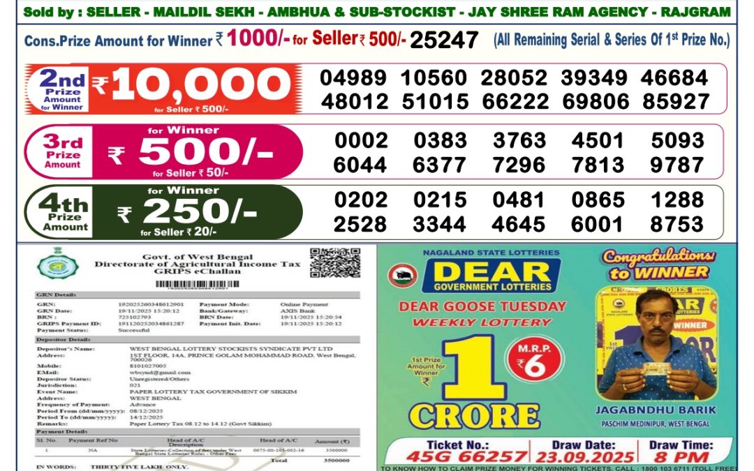Dear Lottery Sambad Result 6 PM 08 December 2025: Download West Bengal Sambad Result