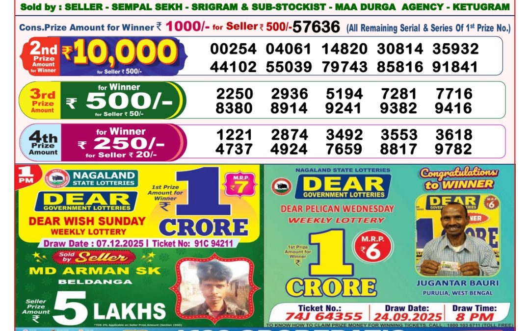 8 PM Lottery Sambad Result Today Live 08.12.25: Check Winning Numbers