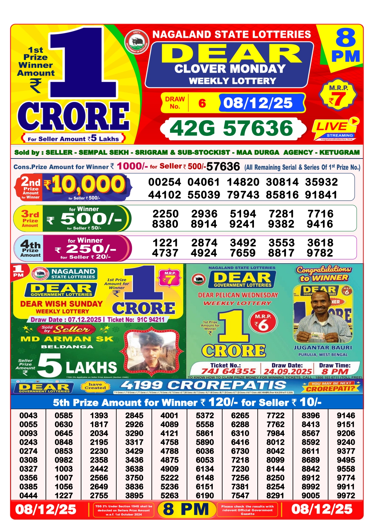 8 PM Lottery Sambad Result Today Live 08.12.25: Check Winning Numbers