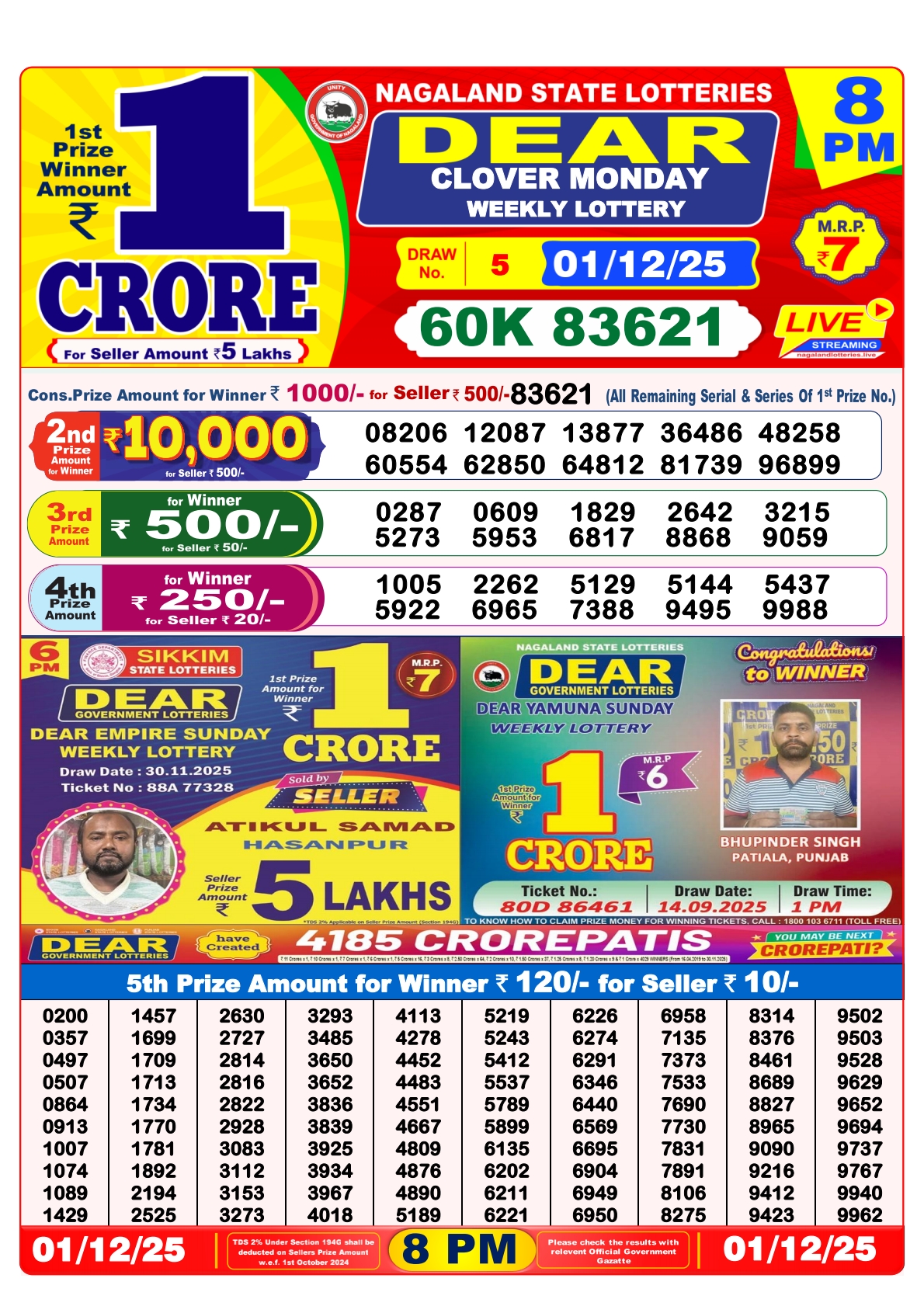 8 PM Lottery Sambad Result Today Live 01.12.25: Check Winning Numbers