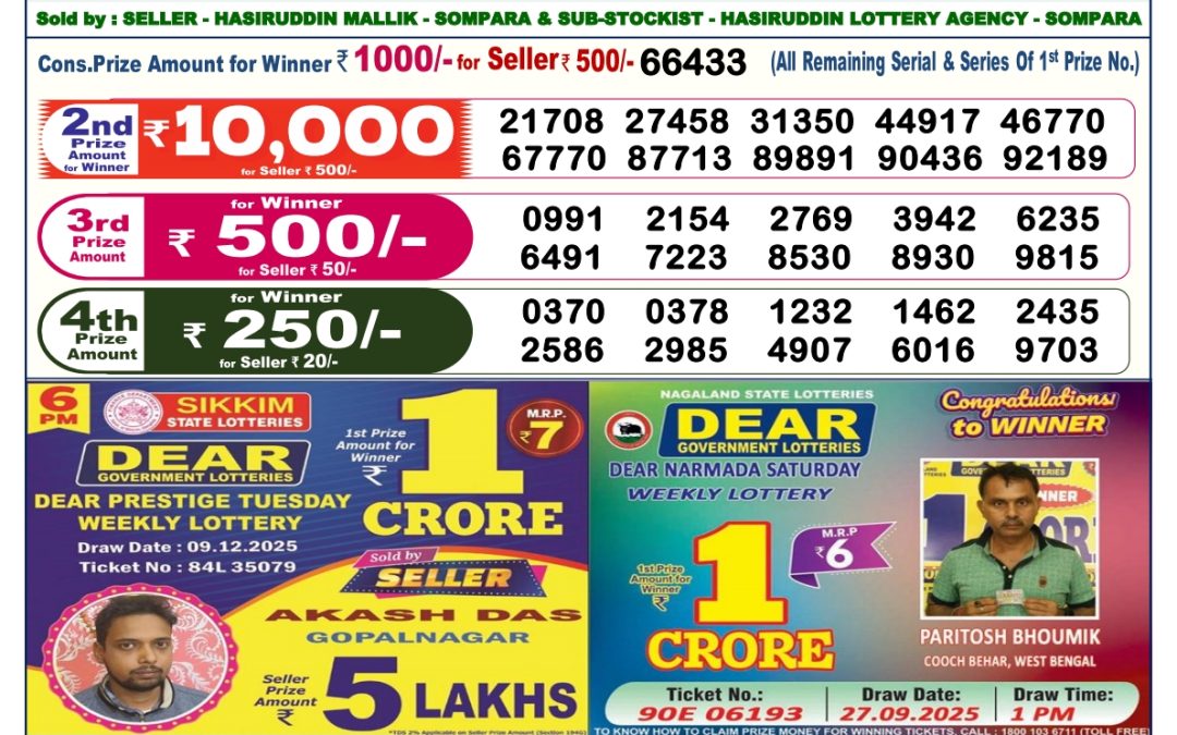Dear Lottery Sambad Result 6 PM 10 December 2025: Download West Bengal Sambad Result