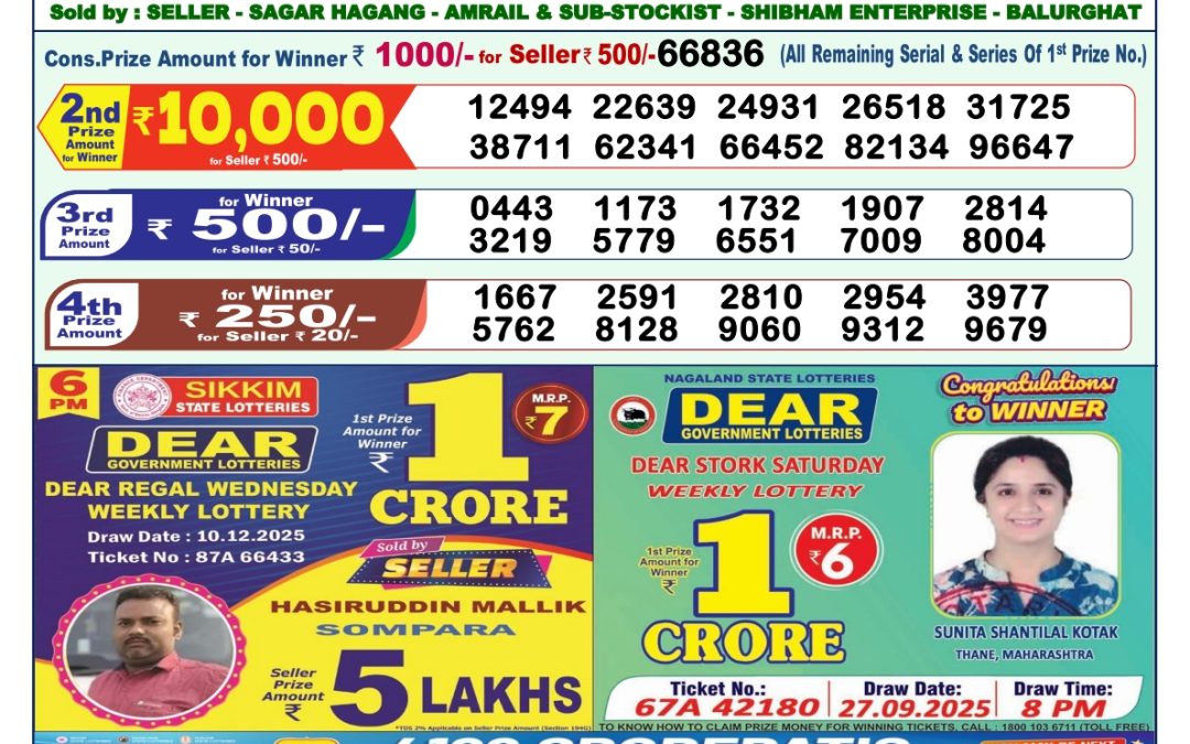 Lottery Sambad 1 PM Result Today 11.12.2025: Check Dear Morning Live Winner List PDF