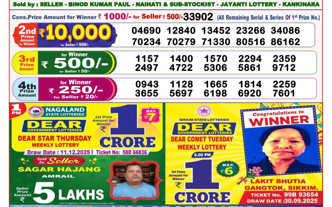 8 PM Lottery Sambad Result Today Live 11.12.25: Check Winning Numbers