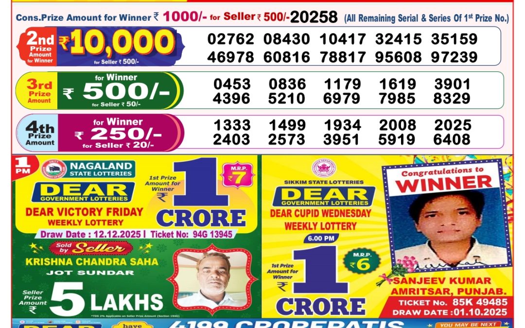 8 PM Lottery Sambad Result Today Live 12.12.25: Check Winning Numbers