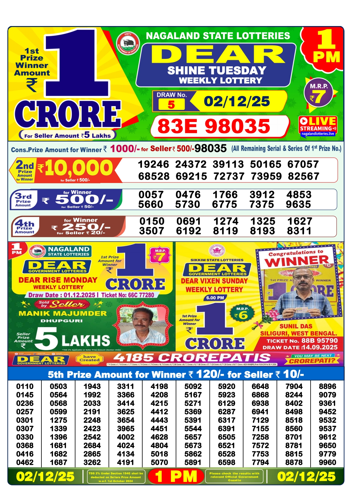 Lottery Sambad 1 PM Result Today 02.12.2025: Check Dear Morning Live Winner List PDF