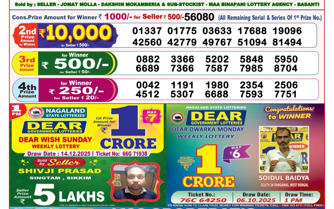 8 PM Lottery Sambad Result Today Live 14.12.25: Check Winning Numbers