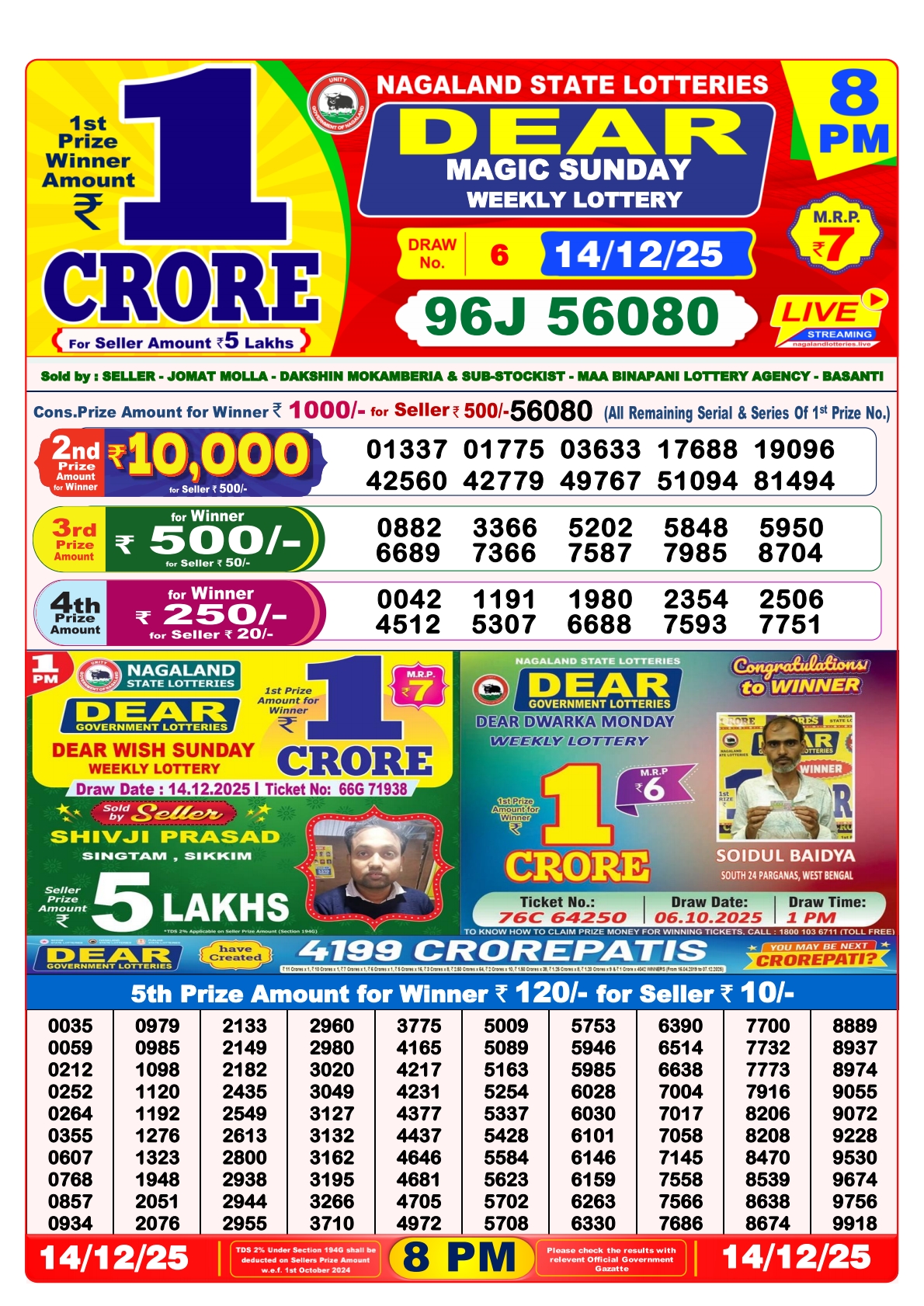 8 PM Lottery Sambad Result Today Live 14.12.25: Check Winning Numbers
