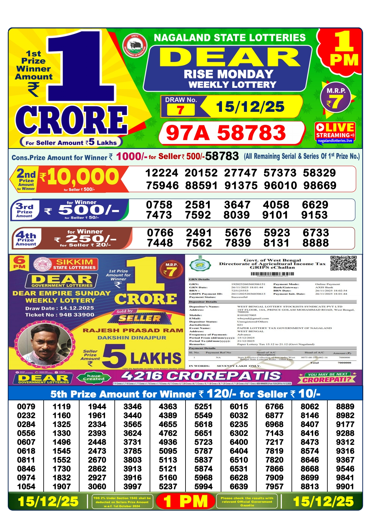 Lottery Sambad 1 PM Result Today 15.12.2025: Check Dear Morning Live Winner List PDF