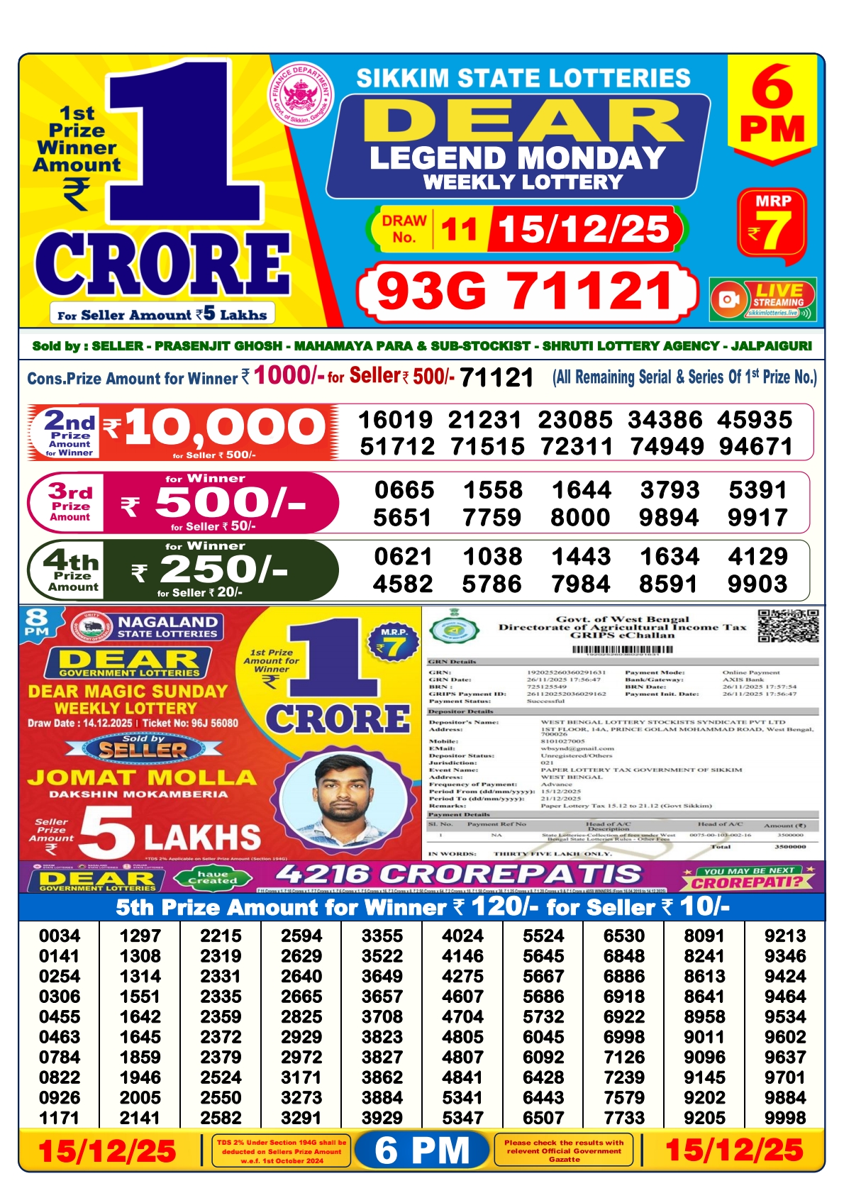Dear Lottery Sambad Result 6 PM 15 December 2025: Download West Bengal Sambad Result