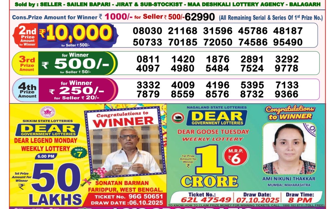 8 PM Lottery Sambad Result Today Live 15.12.25: Check Winning Numbers