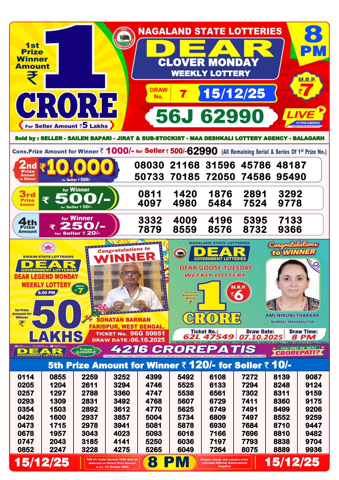 8 PM Lottery Sambad Result Today Live 15.12.25: Check Winning Numbers