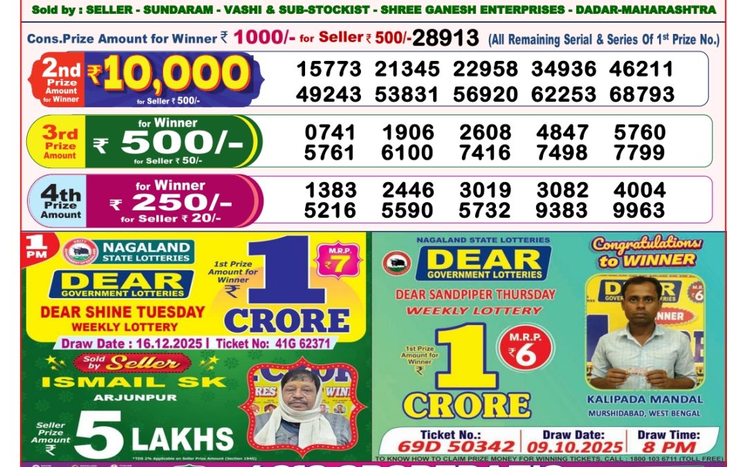 8 PM Lottery Sambad Result Today Live 16.12.25: Check Winning Numbers