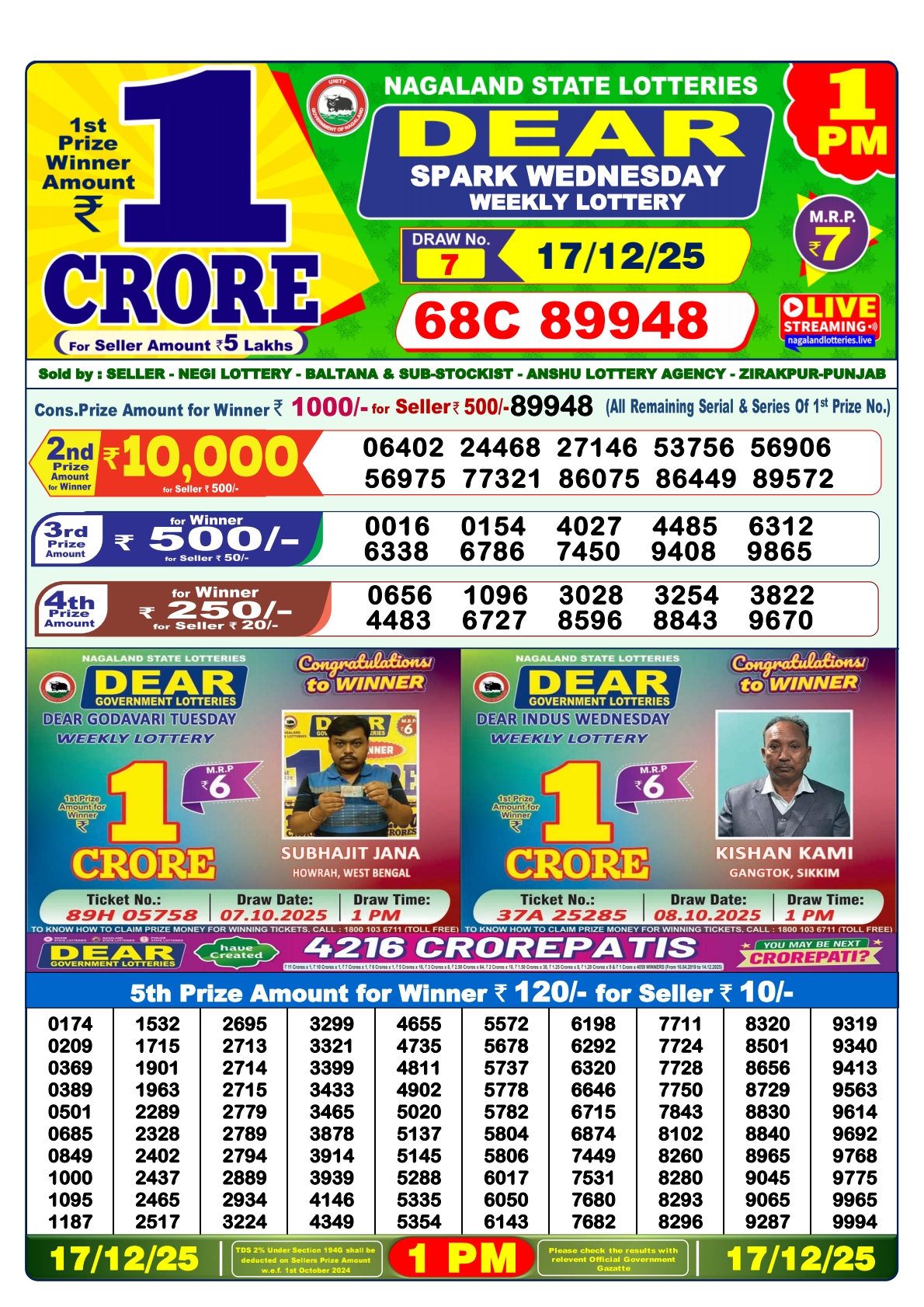 Lottery Sambad 1 PM Result Today 17.12.2025: Check Dear Morning Live Winner List PDF