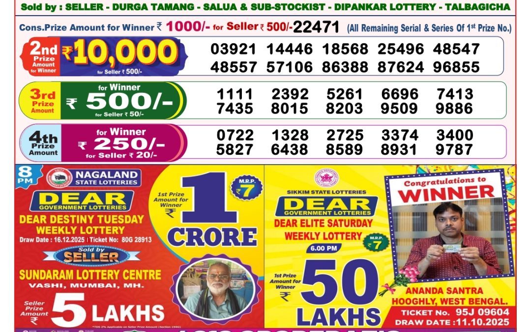 8 PM Lottery Sambad Result Today Live 17.12.25: Check Winning Numbers