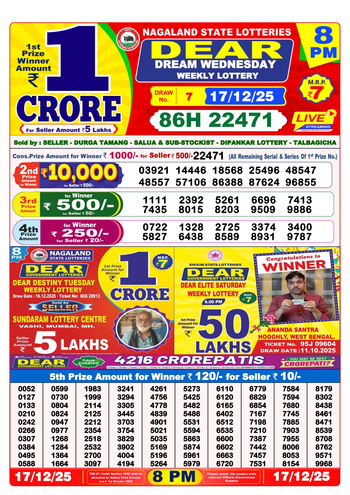 8 PM Lottery Sambad Result Today Live 17.12.25: Check Winning Numbers