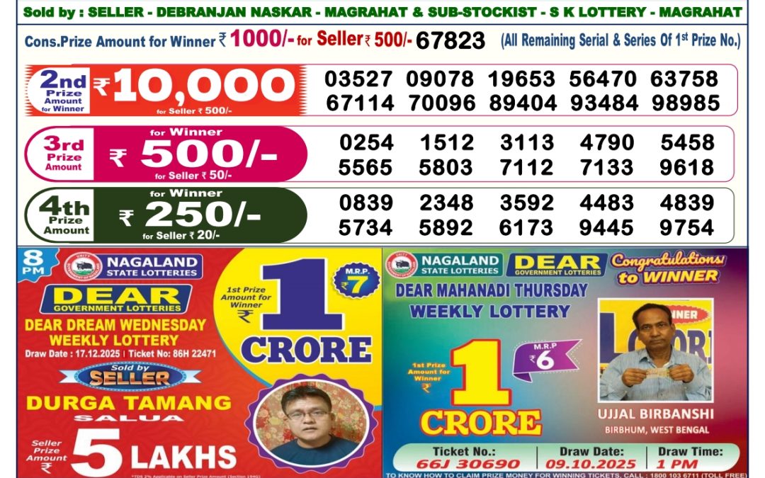 Dear Lottery Sambad Result 6 PM 18 December 2025: Download West Bengal Sambad Result