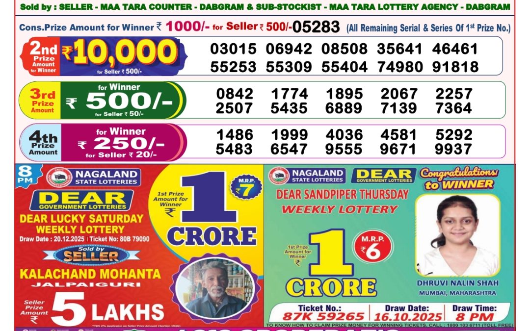 8 PM Lottery Sambad Result Today Live 21.12.25: Check Winning Numbers
