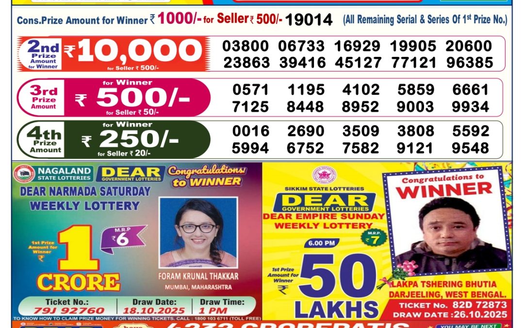Dear Lottery Sambad Result 6 PM 25 December 2025: Download West Bengal Sambad Result