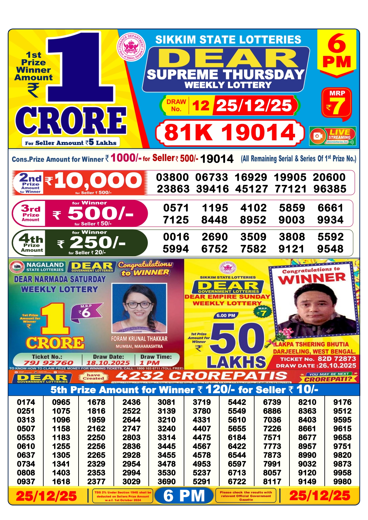Dear Lottery Sambad Result 6 PM 25 December 2025: Download West Bengal Sambad Result