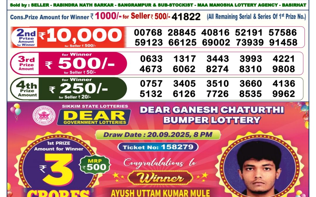 Dear Lottery Sambad Result 6 PM 26 December 2025: Download West Bengal Sambad Result