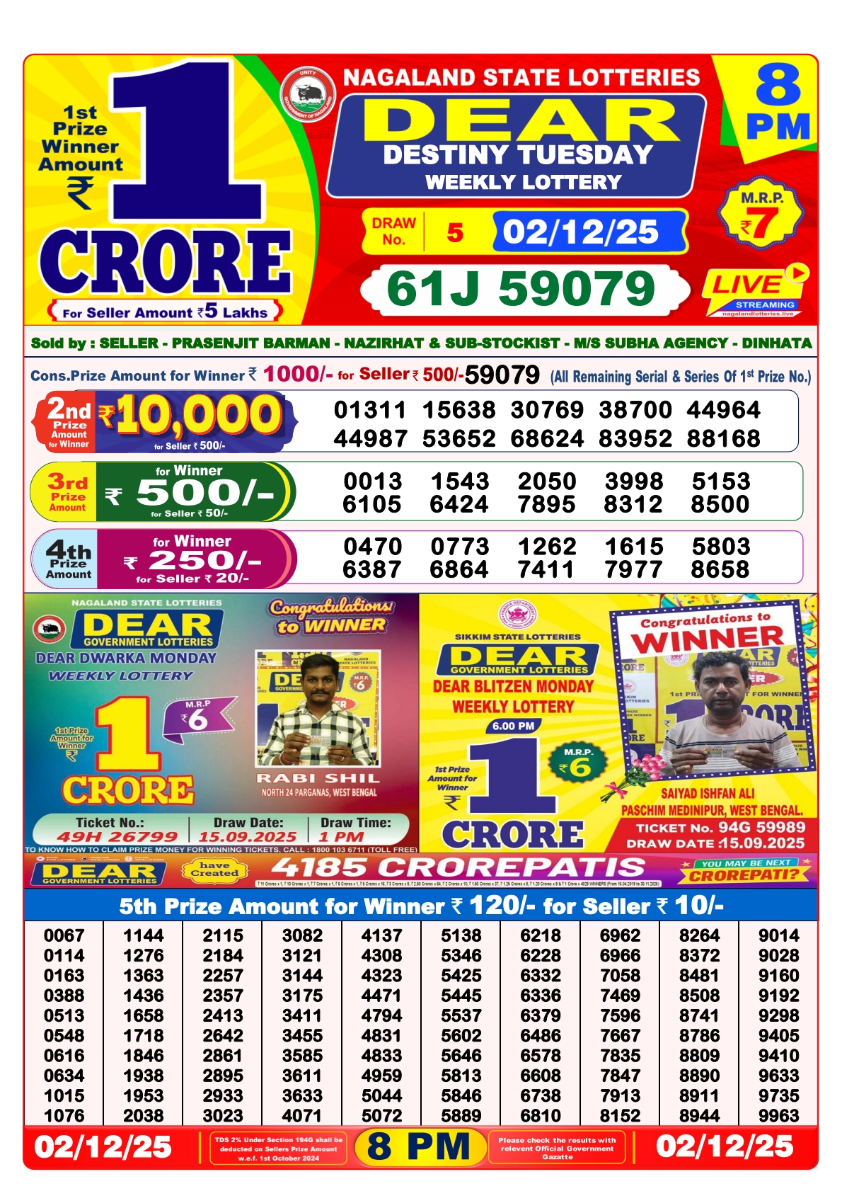 8 PM Lottery Sambad Result Today Live 02.12.25: Check Winning Numbers