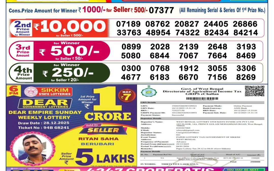 Dear Lottery Sambad Result 6 PM 29 December 2025: Download West Bengal Sambad Result