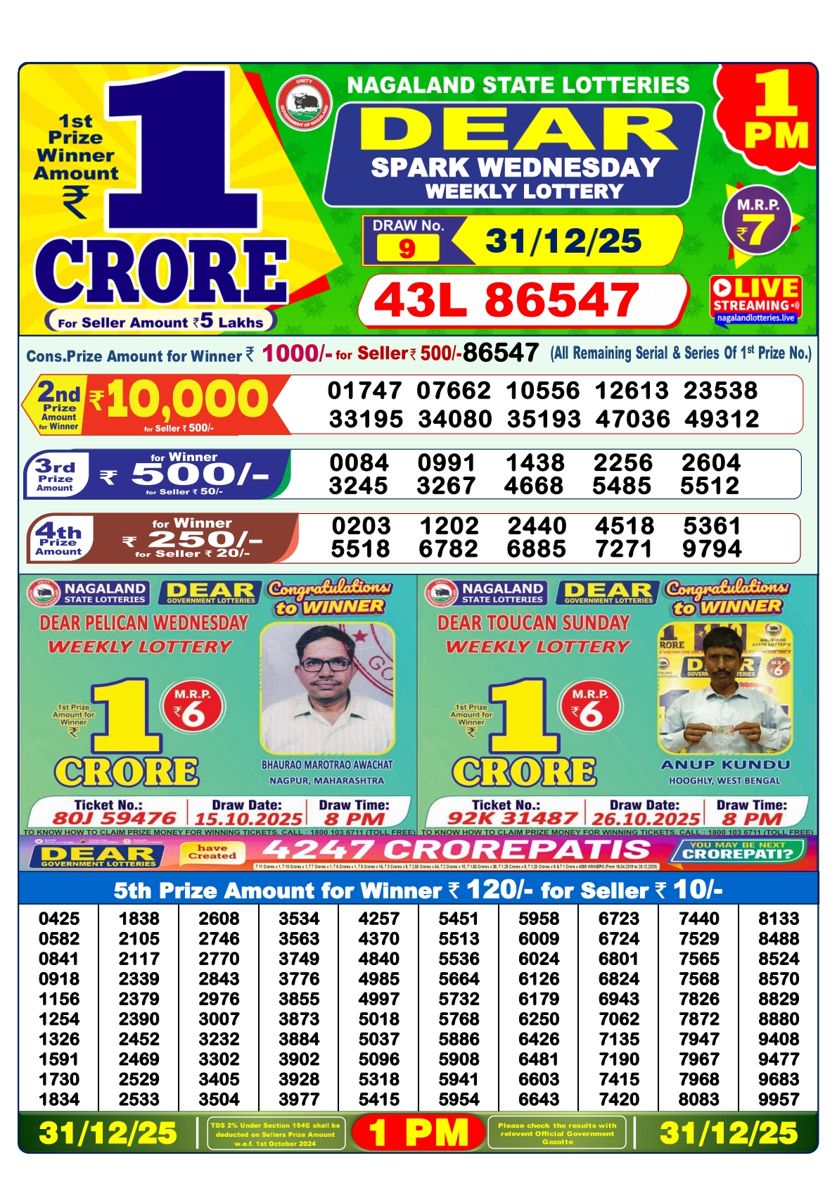 Lottery Sambad 1 PM Result Today 31.12.2025: Check Dear Morning Live Winner List PDF