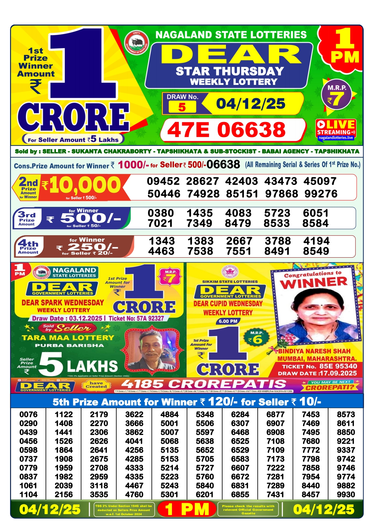 Lottery Sambad 1 PM Result Today 04.12.2025: Check Dear Morning Live Winner List PDF