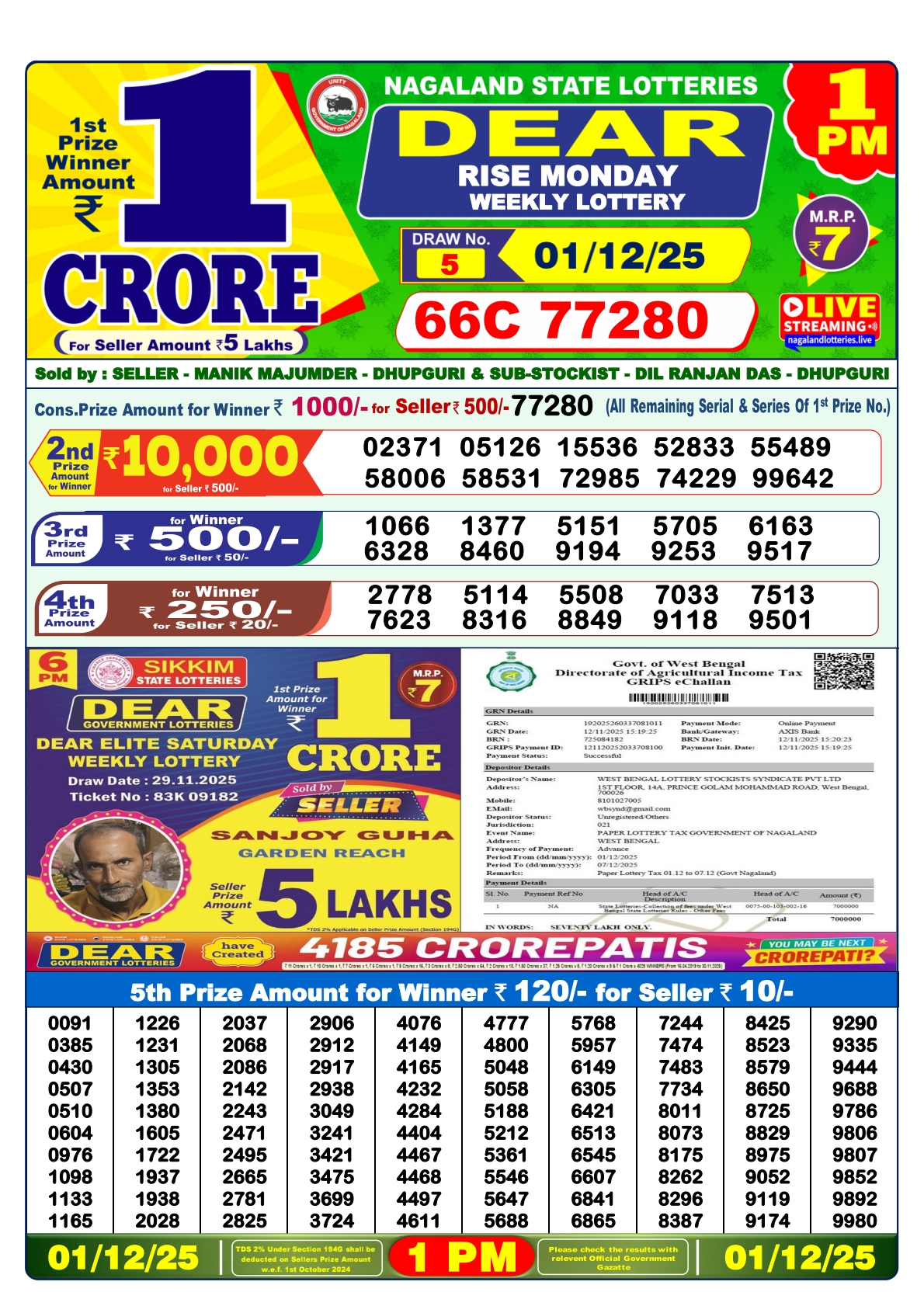 Lottery Sambad 1 PM Result Today 01.12.2025: Check Dear Morning Live Winner List PDF