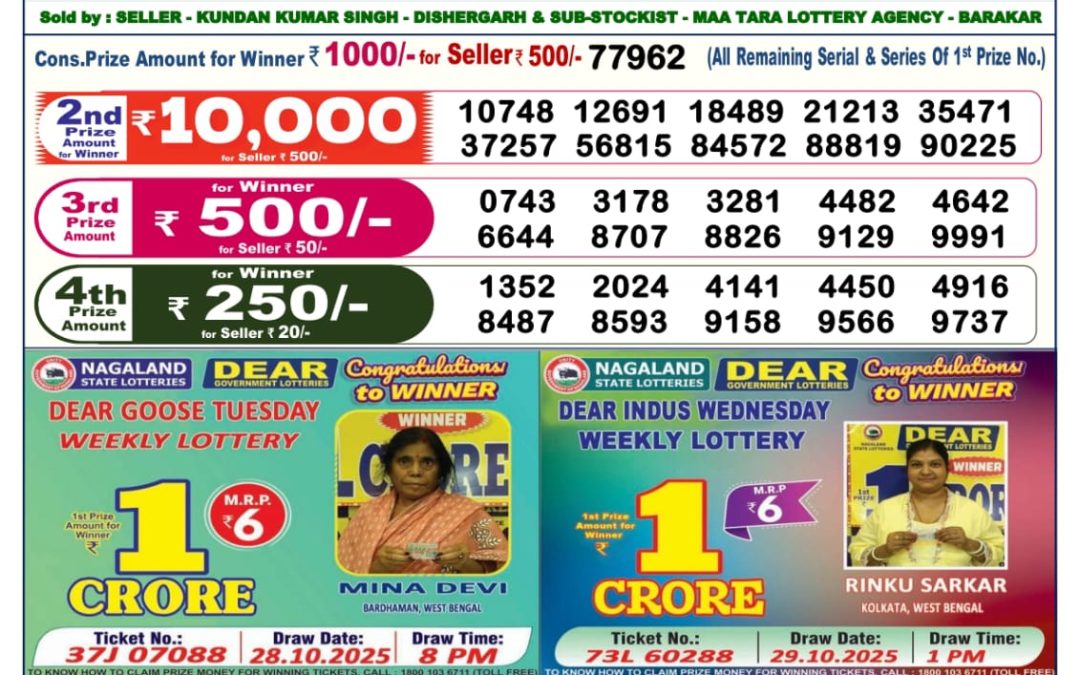 Dear Lottery Sambad Result 6 PM 01 January 2026: Download West Bengal Sambad Result