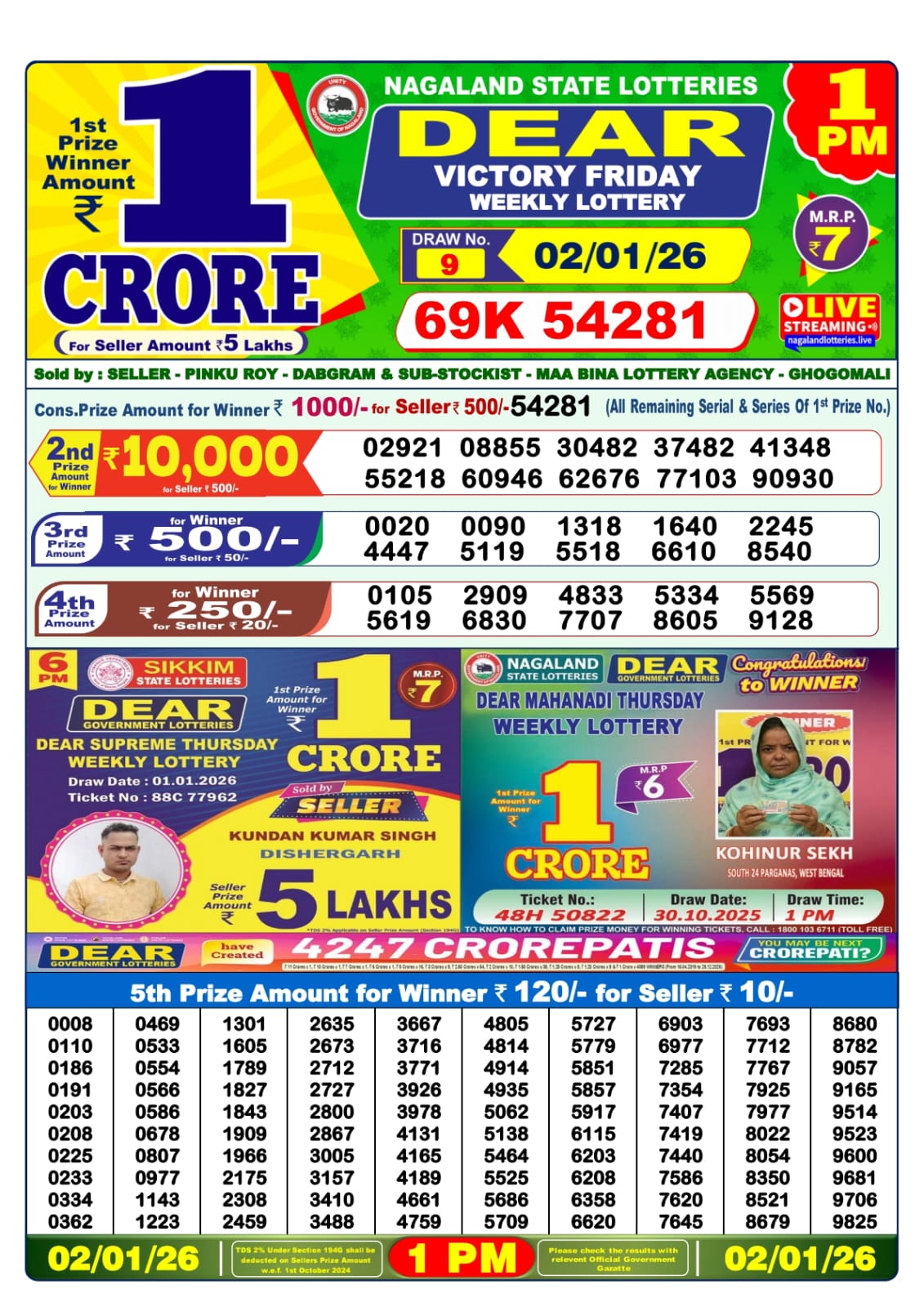 Lottery Sambad 1 PM Result Today 02.01.2026: Check Dear Morning Live Winner List PDF