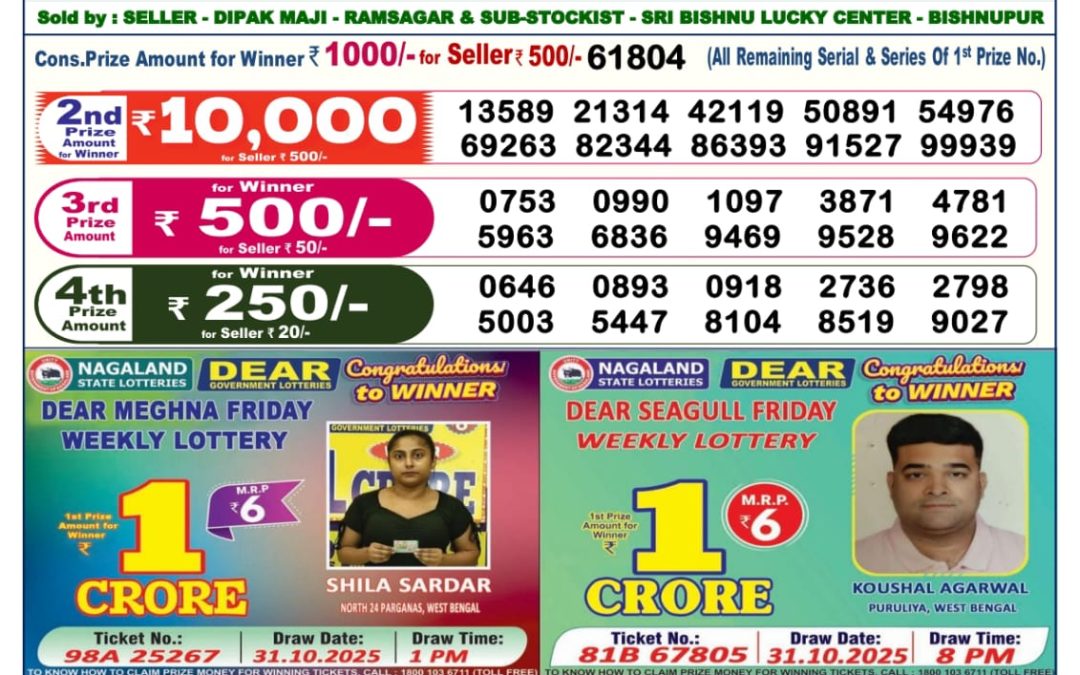 Dear Lottery Sambad Result 6 PM 02 January 2026: Download West Bengal Sambad Result