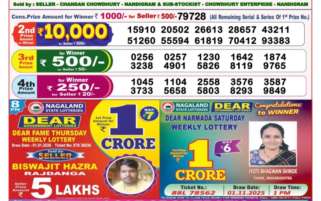 8 PM Lottery Sambad Result Today Live 02.01.26: Check Winning Numbers