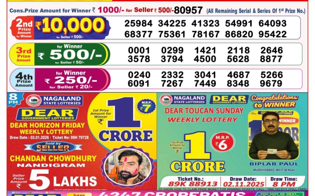 8 PM Lottery Sambad Result Today Live 03.01.26: Check Winning Numbers