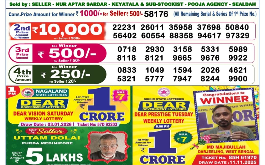 Dear Lottery Sambad Result 6 PM 04 January 2026: Download West Bengal Sambad Result