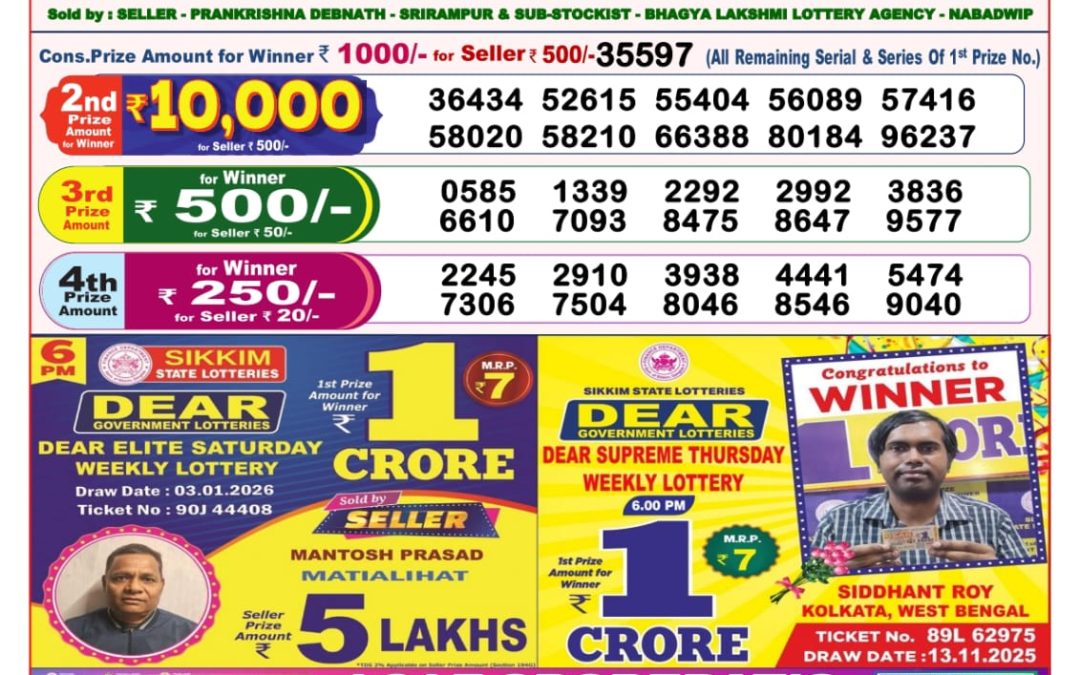 8 PM Lottery Sambad Result Today Live 04.01.26: Check Winning Numbers