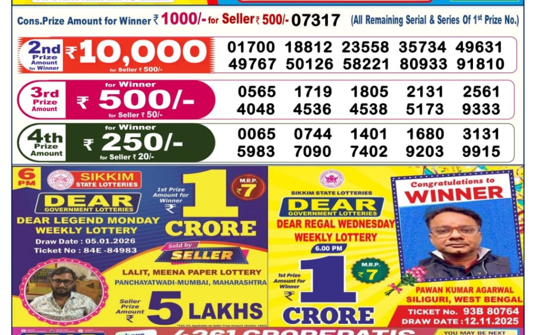 Dear Lottery Sambad Result 6 PM 06 January 2026: Download West Bengal Sambad Result