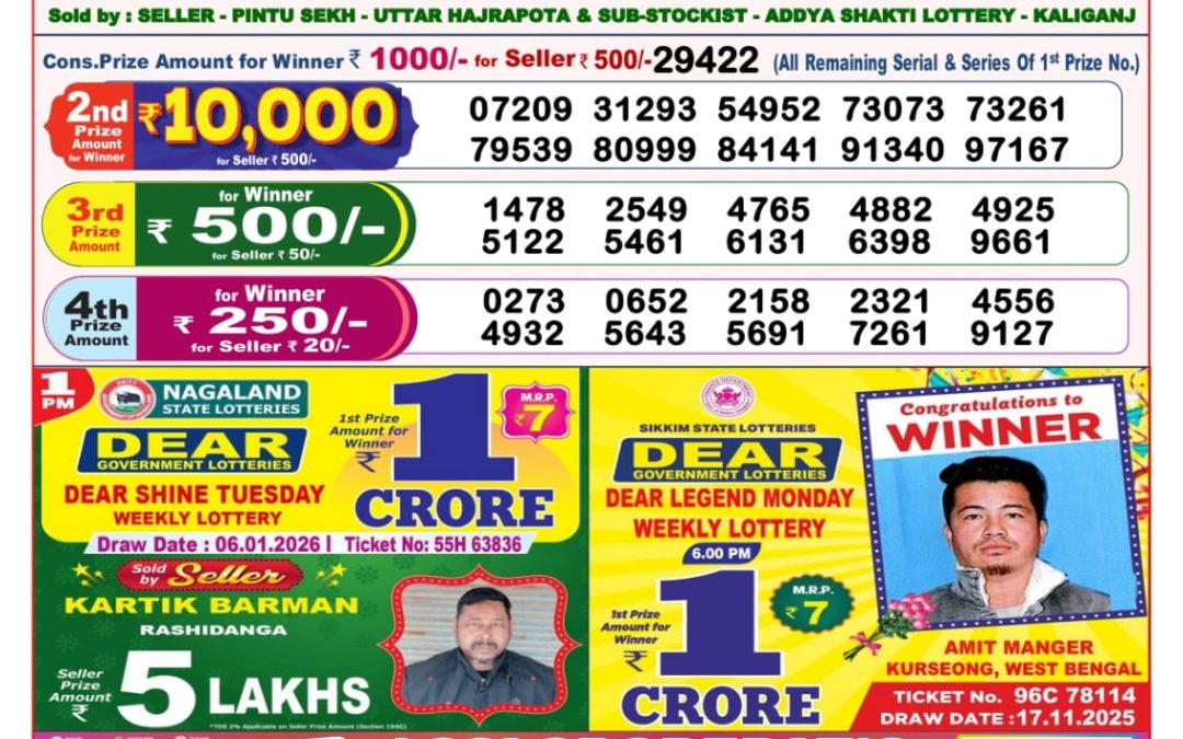8 PM Lottery Sambad Result Today Live 06.01.26: Check Winning Numbers