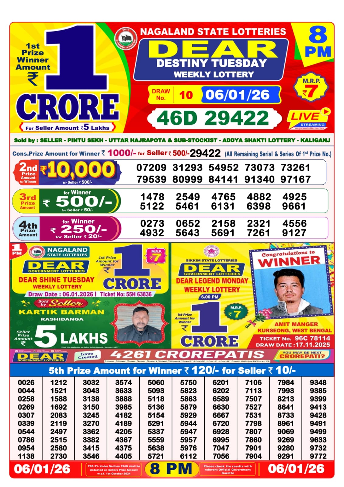 8 PM Lottery Sambad Result Today Live 06.01.26: Check Winning Numbers