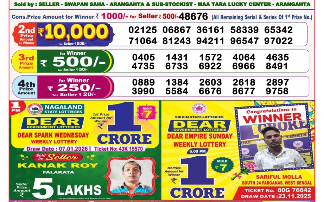 8 PM Lottery Sambad Result Today Live 07.01.26: Check Winning Numbers