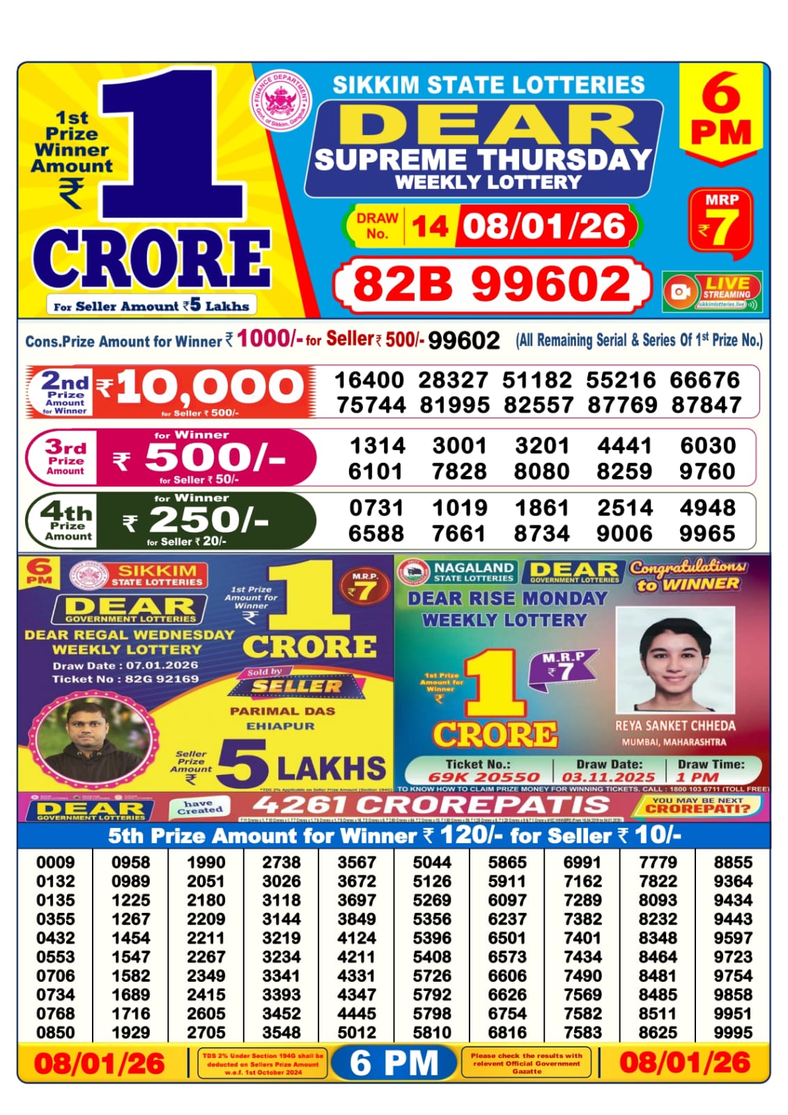 Dear Lottery Sambad Result 6 PM 08 January 2026: Download West Bengal Sambad Result
