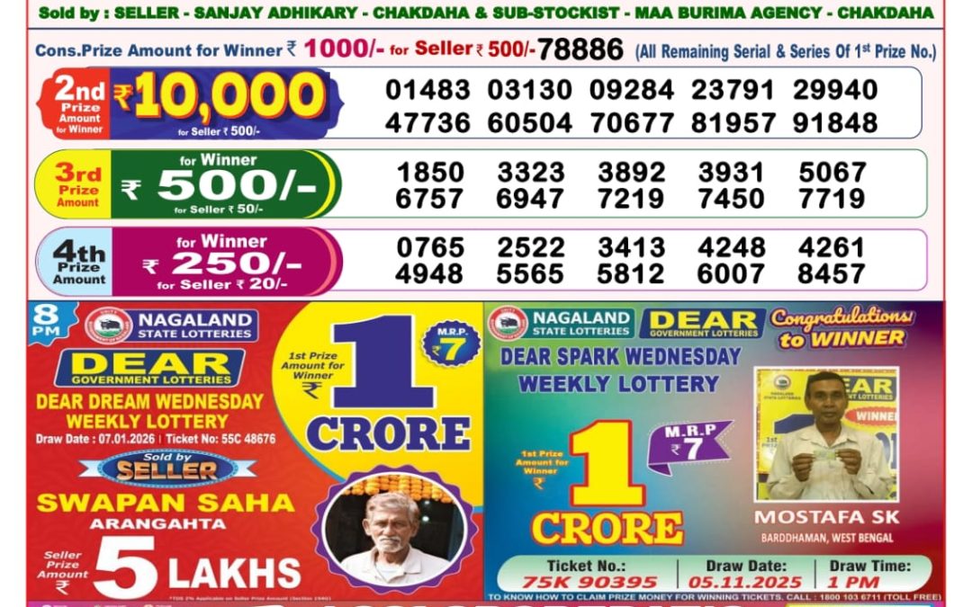 8 PM Lottery Sambad Result Today Live 08.01.26: Check Winning Numbers