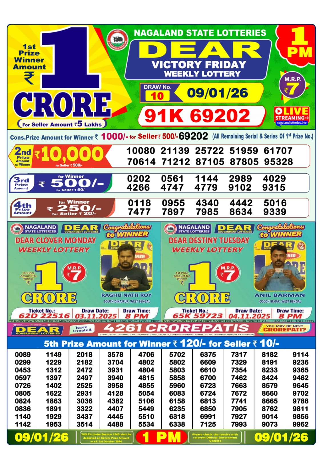 Lottery Sambad 1 PM Result Today 09.01.2026: Check Dear Morning Live Winner List PDF