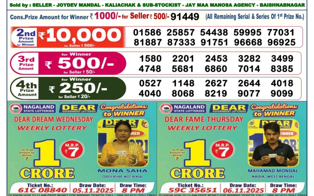 Dear Lottery Sambad Result 6 PM 09 January 2026: Download West Bengal Sambad Result