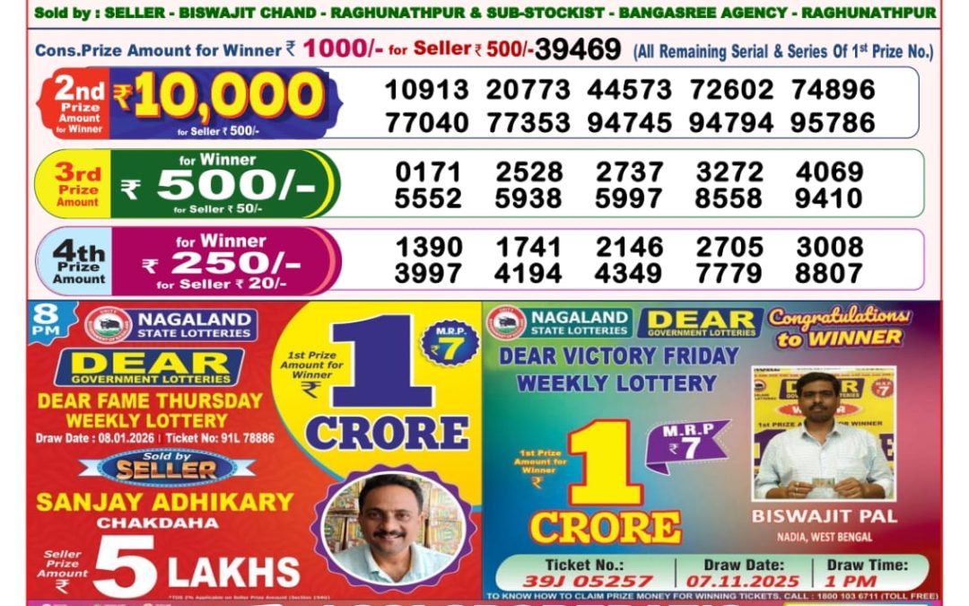 8 PM Lottery Sambad Result Today Live 09.01.26: Check Winning Numbers