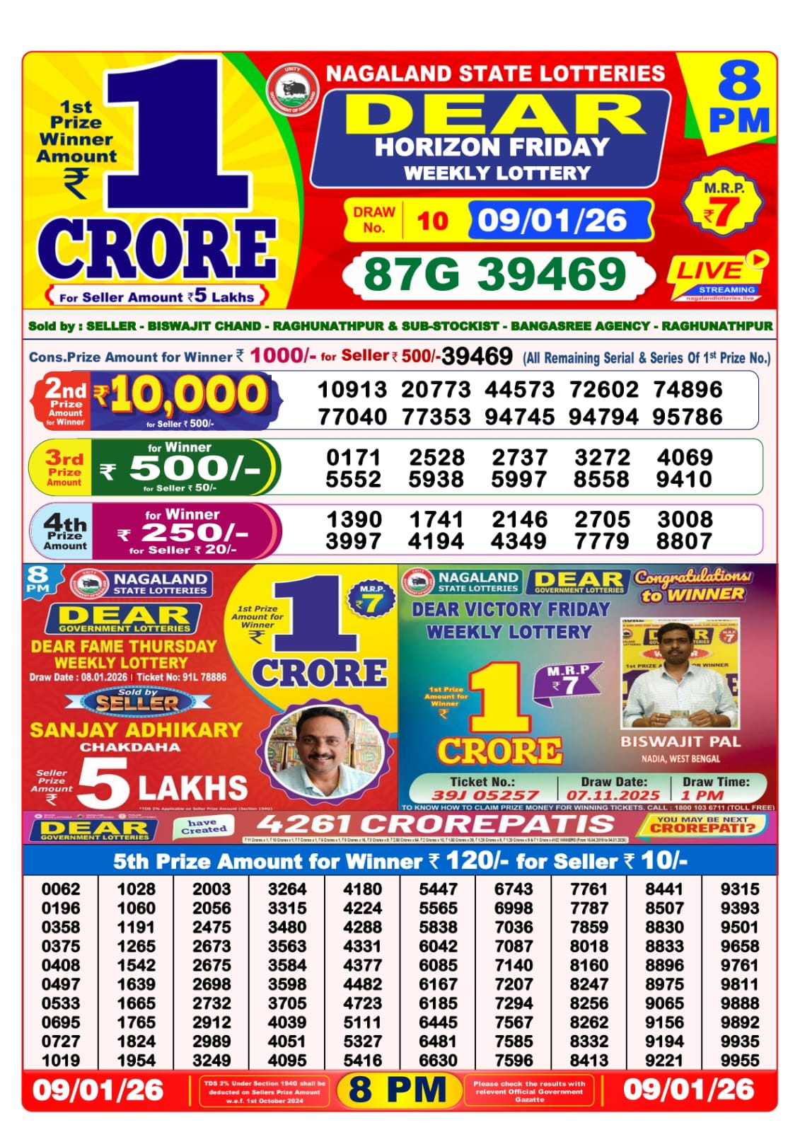 8 PM Lottery Sambad Result Today Live 09.01.26: Check Winning Numbers